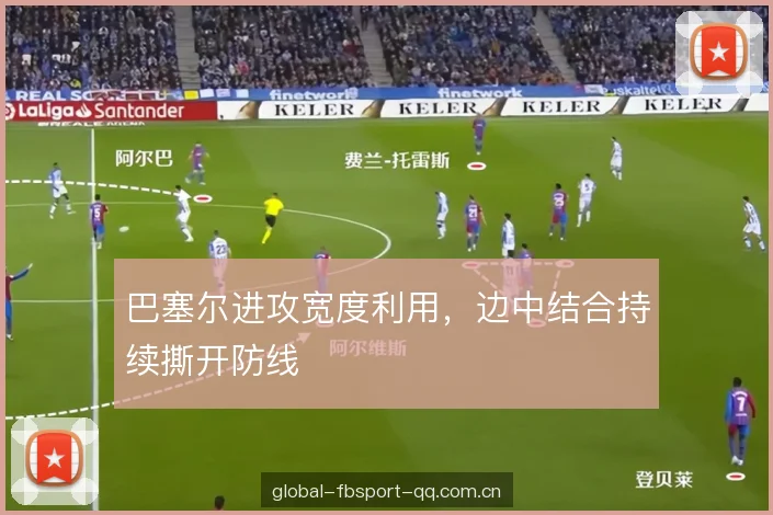 巴塞尔进攻宽度利用，边中结合持续撕开防线